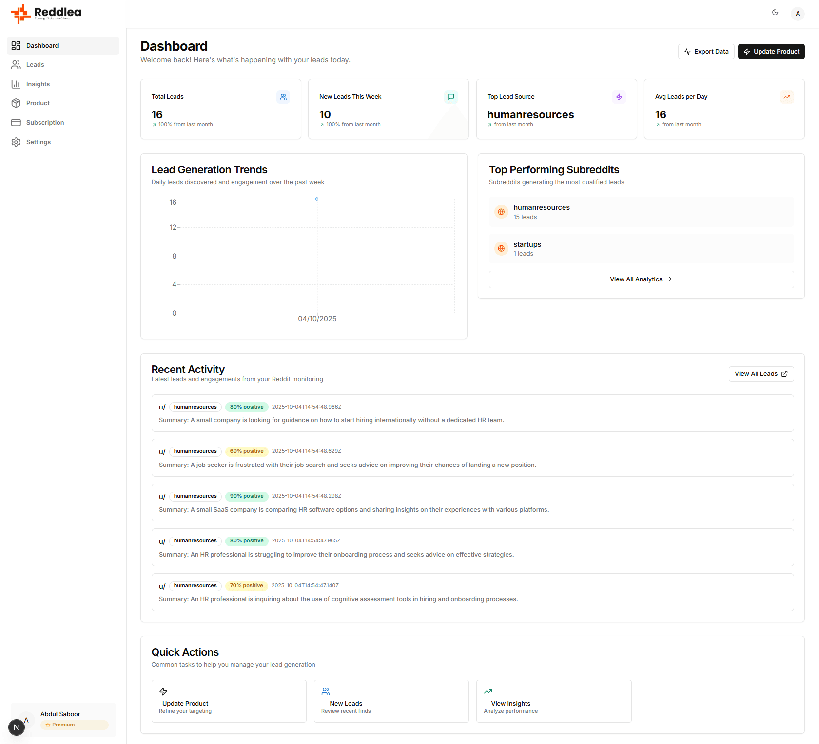 Analytics Dashboard